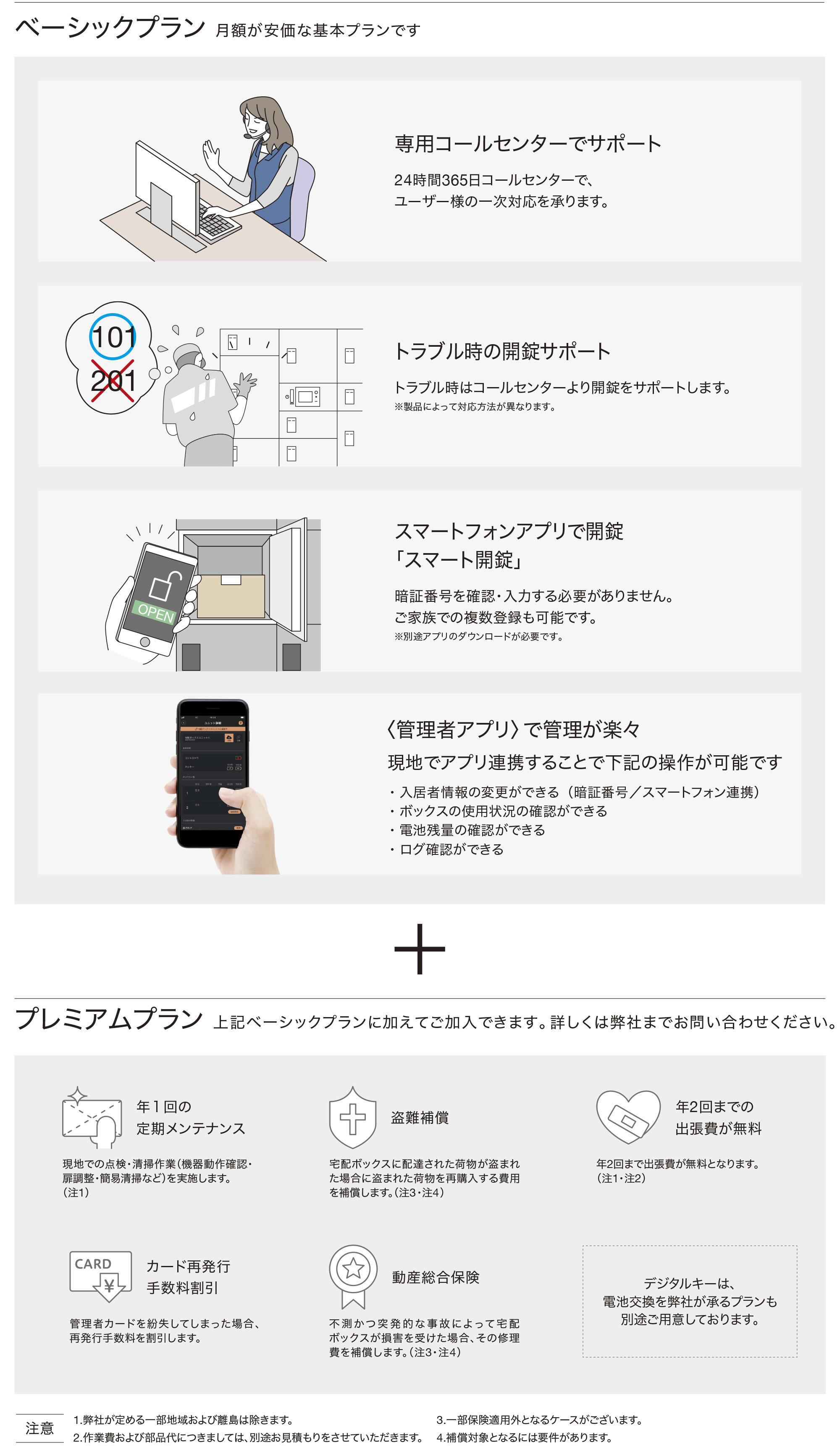 デジタルキータイプの宅配ボックスは10年間無料でサポートします。※サポートには別途申し込みが必要です。※11年目からは有料となります。さらにプレミアムオプション（有料）もご用意！※詳しくは弊社までお問い合わせください。専用コールセンターでサポート。開錠サポート。年1回の定期メンテナンス。カード再発行手数料割引。年2回までの出張費が無料。動産総合保険。盗難補償。