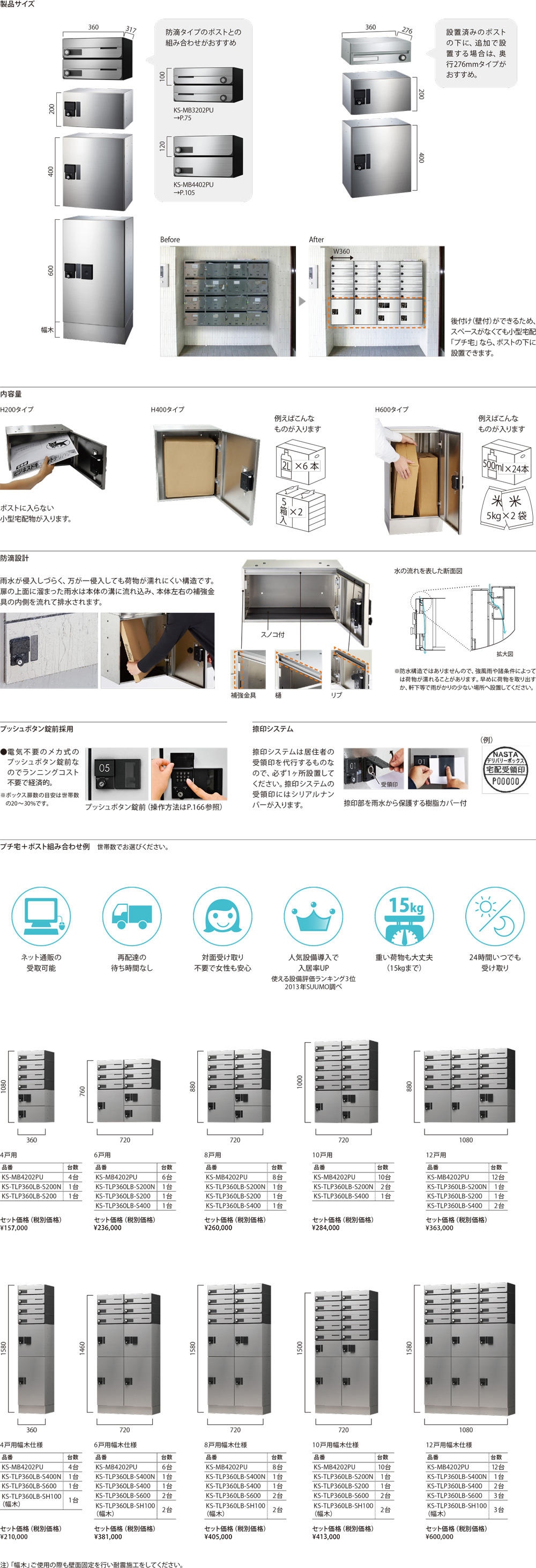 数量限定価格!! 集合住宅用 マンション アパート 店舗 業務用 公共 宅配ボックス NASTA キョウワ ナスタ プチ宅 unit 捺印付き KS-TL01R-05AN  4カラー 前入前出 防