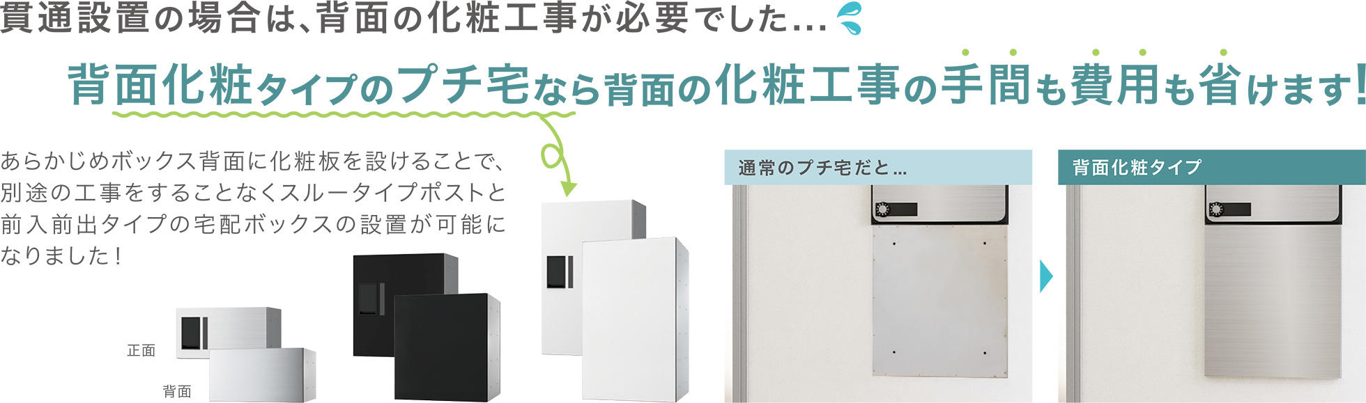 貫通設置の場合は、背面の化粧工事が必要でした。背面化粧タイプのプチ宅なら背面の化粧工事の手間も費用も省けます！あらかじめボックス背面に化粧板を設けることで、別途の工事をすることなくスルータイプポストと前入前出タイプの宅配ボックスの設置が可能になりました！