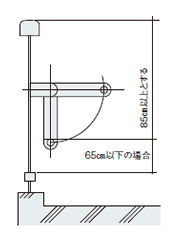 図面2