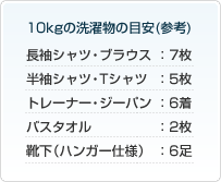 10kgの洗濯物の目安（参考）